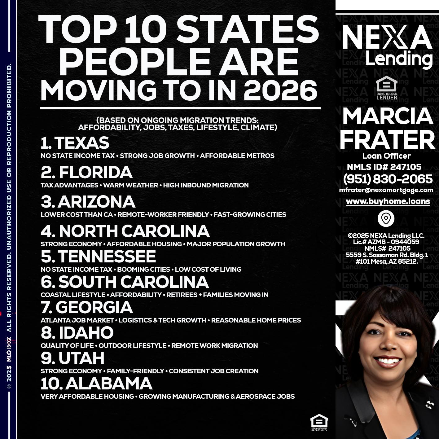 top 10 - Marcia Frater -Loan Officer