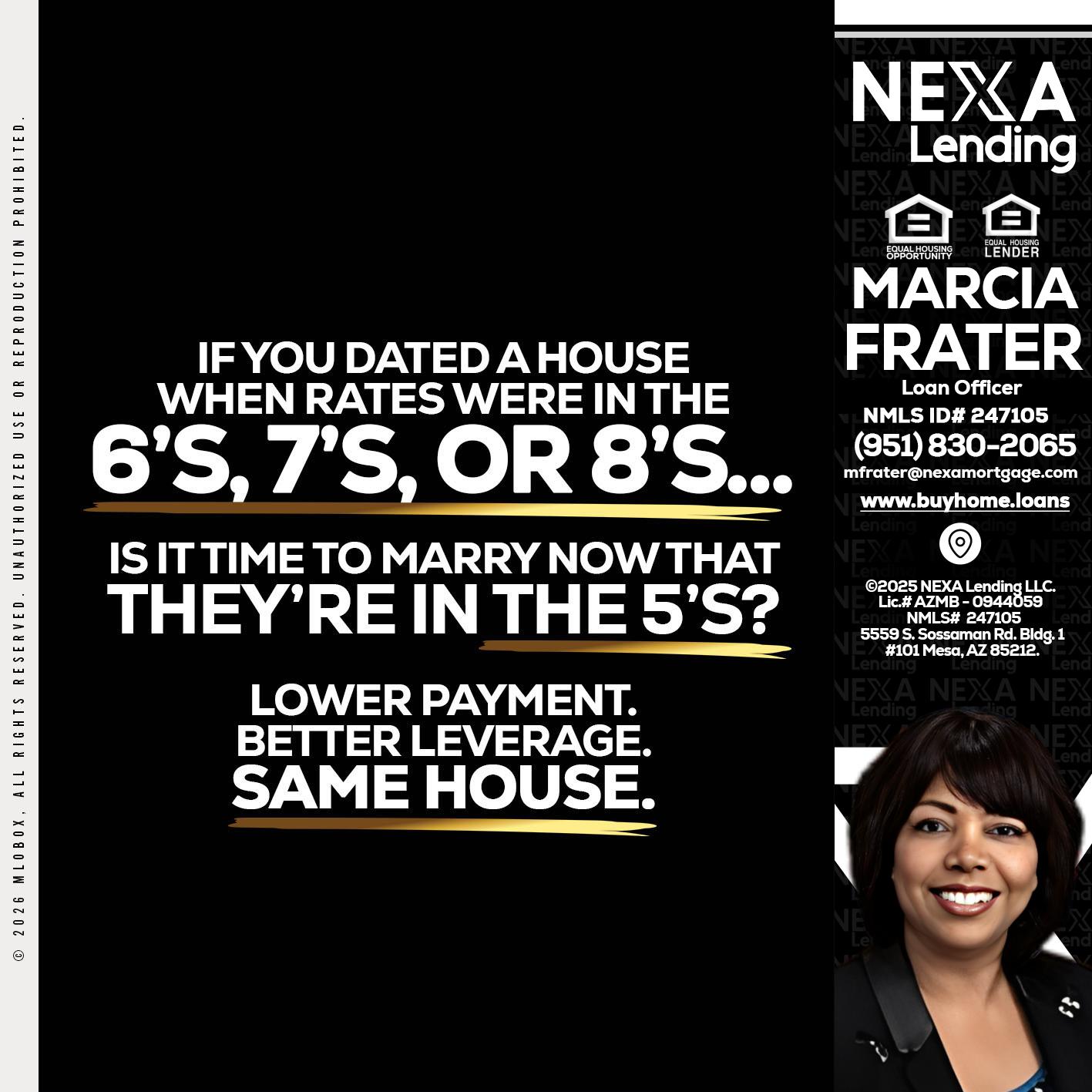 if you dated a house - Marcia Frater -Loan Officer