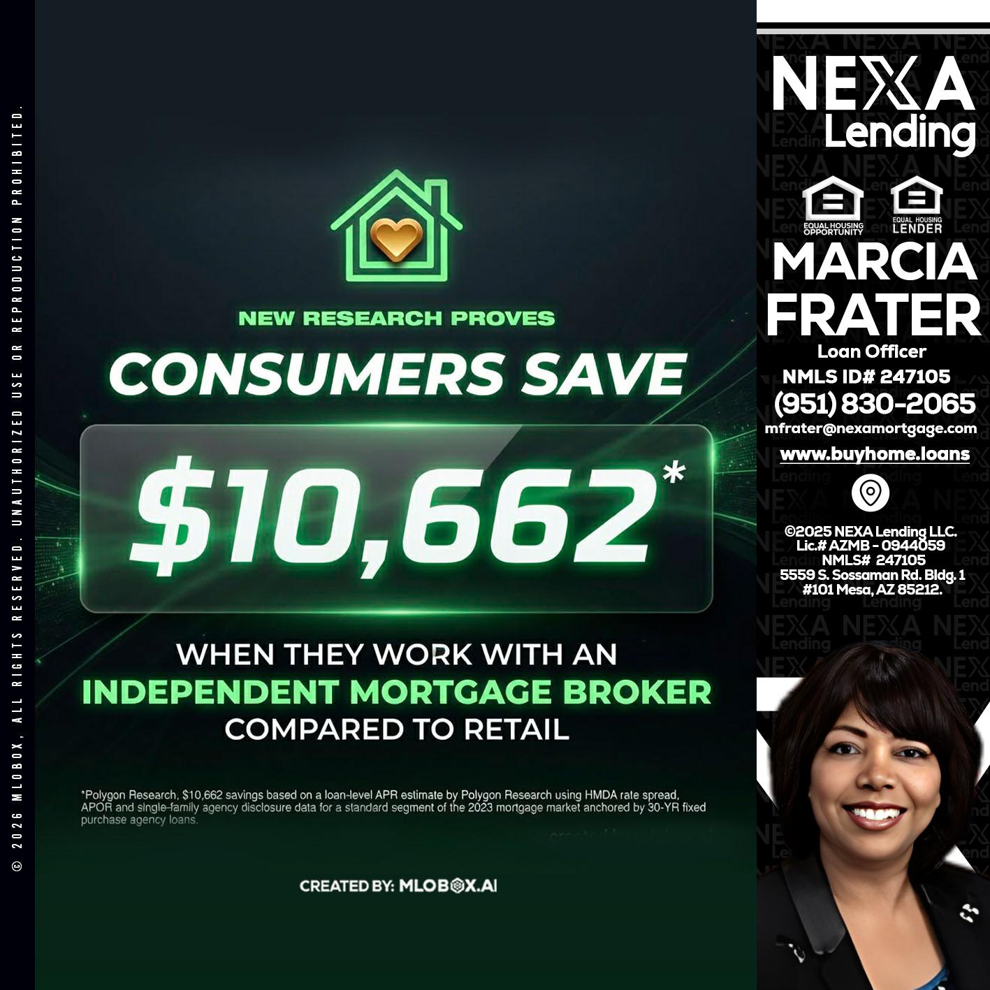 10,662 - Marcia Frater -Loan Officer