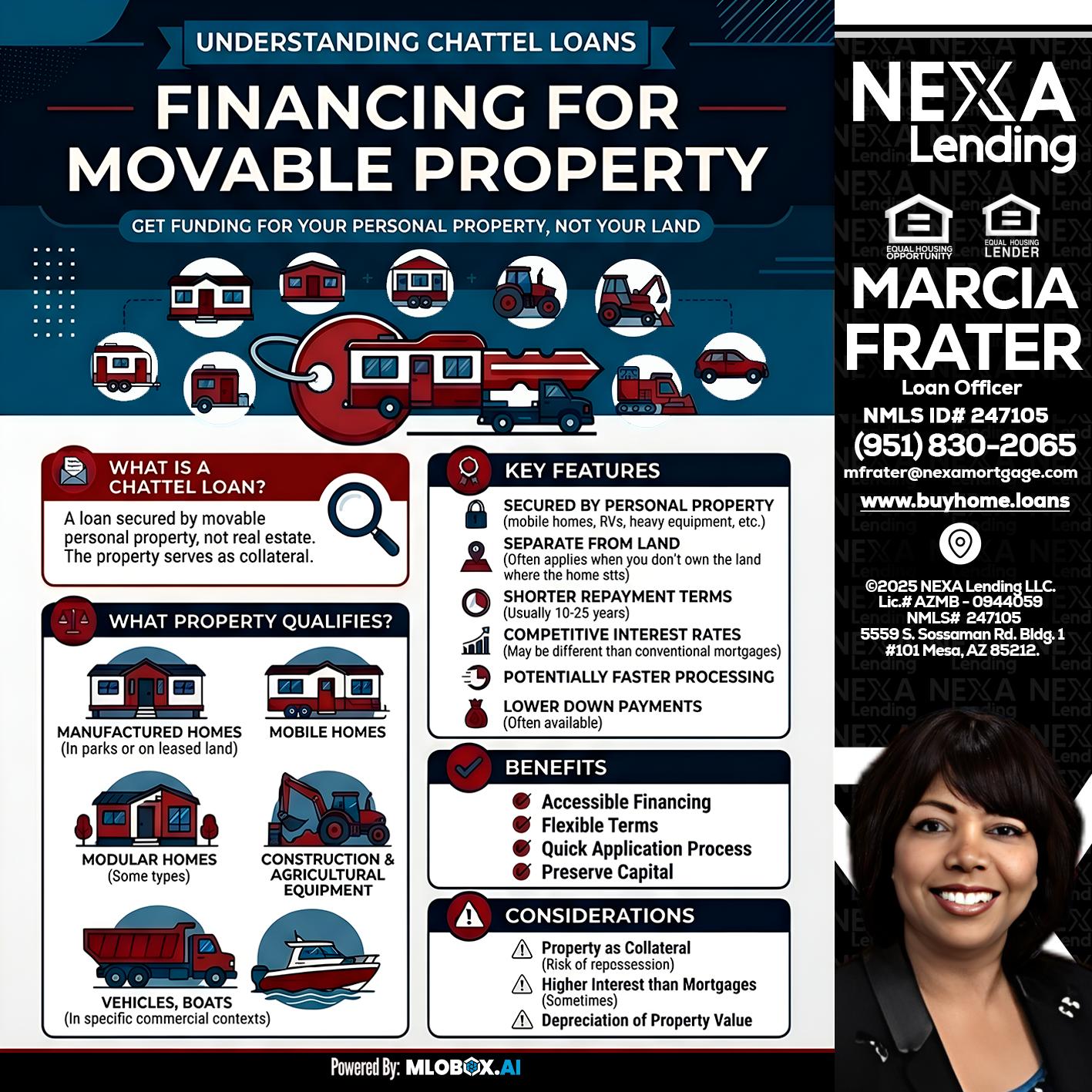 Chattel Loans - Marcia Frater -Loan Officer