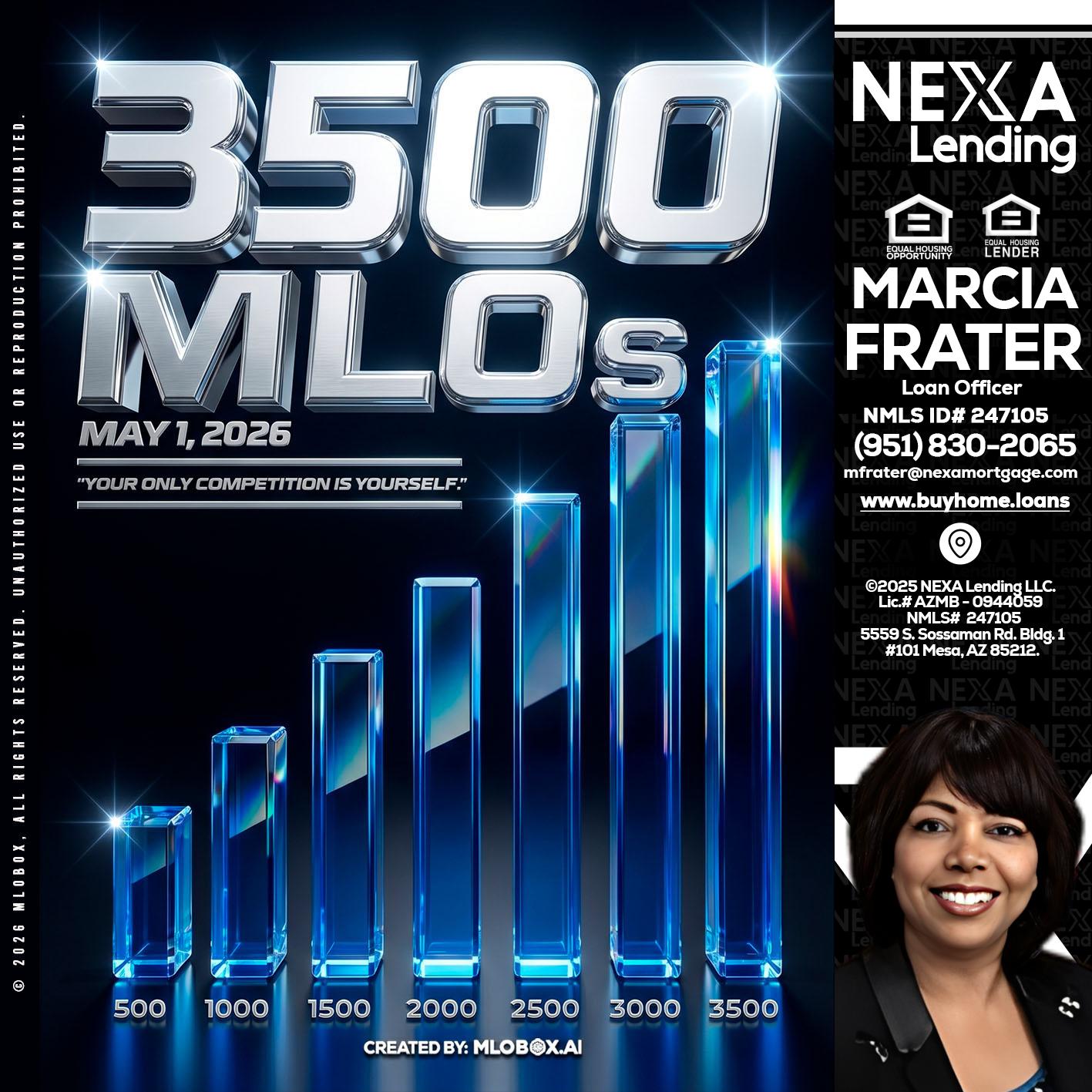 3500 MLOs - Marcia Frater -Loan Officer