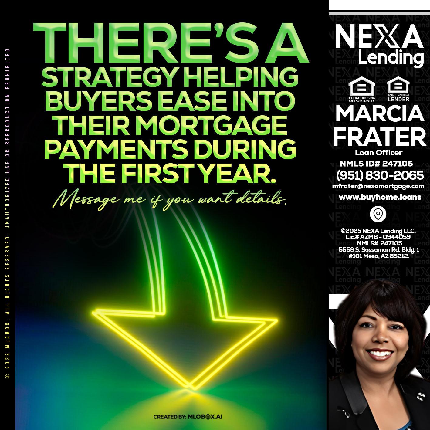 THERES A STATEGY - Marcia Frater -Loan Officer