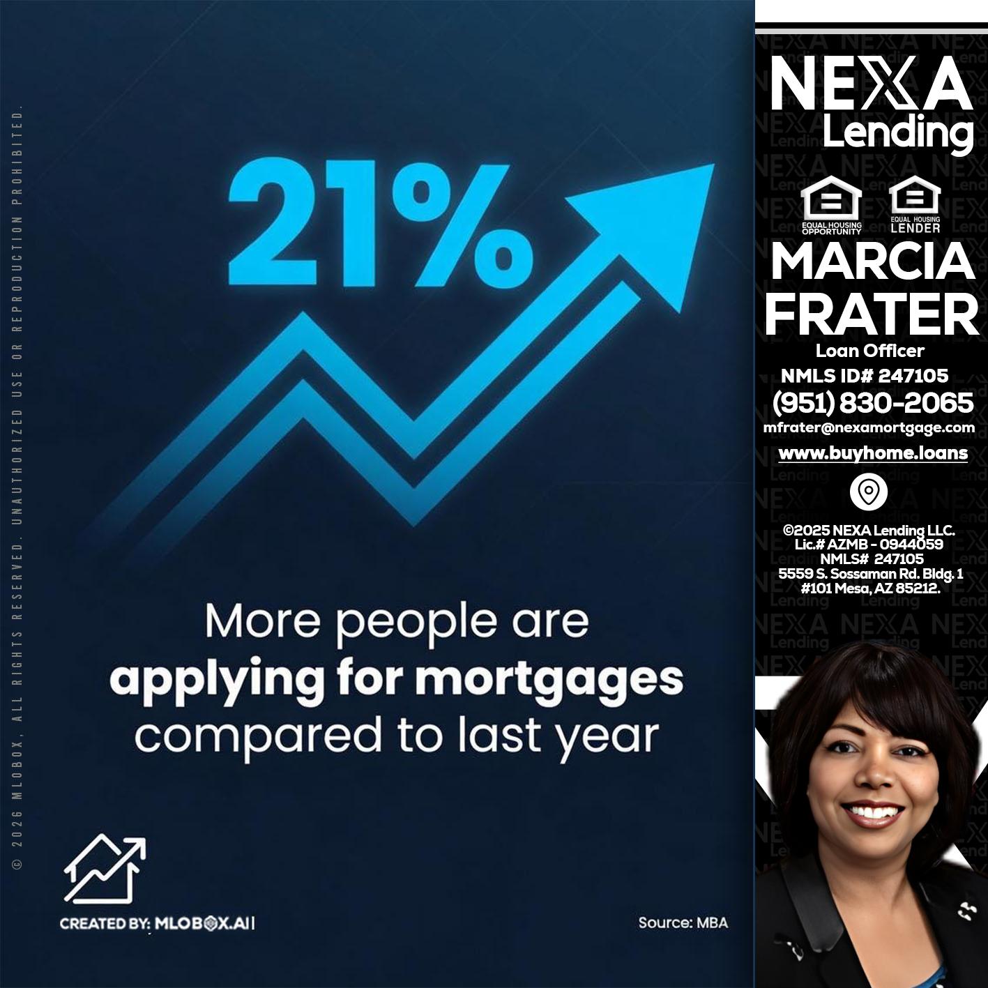 21% - Marcia Frater -Loan Officer