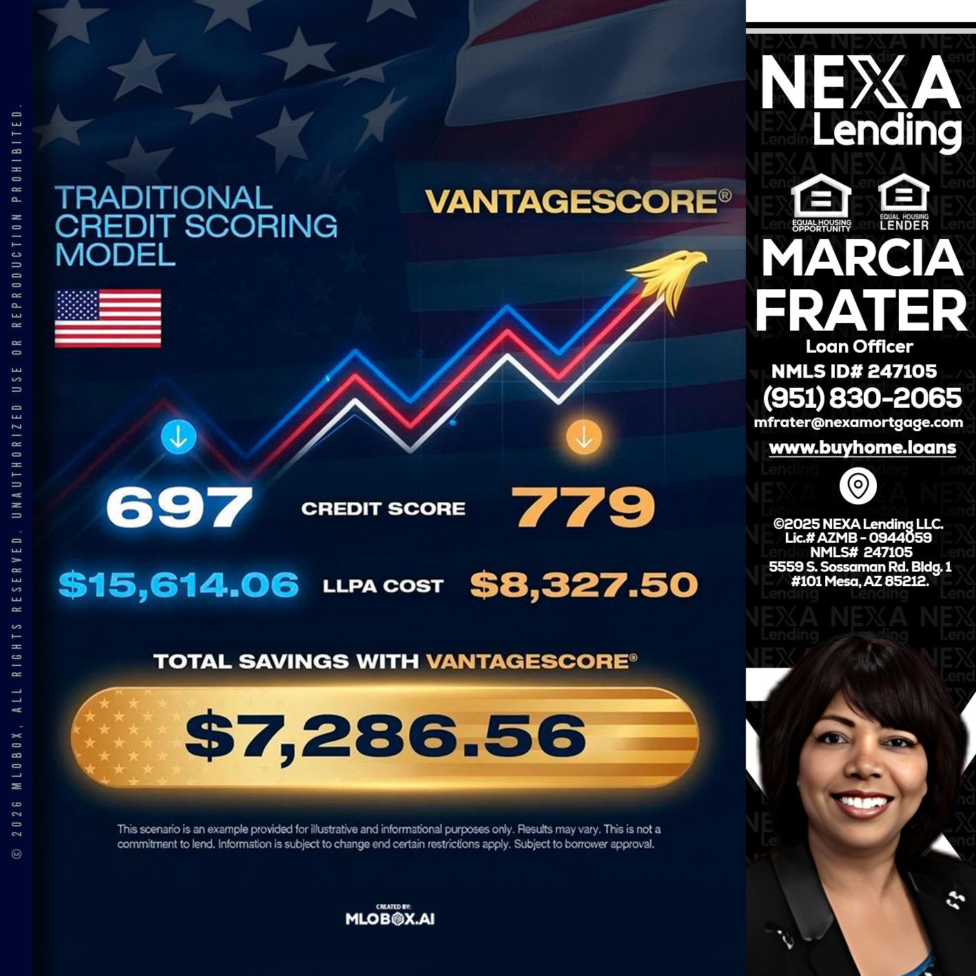 7,286.56 - Marcia Frater -Loan Officer
