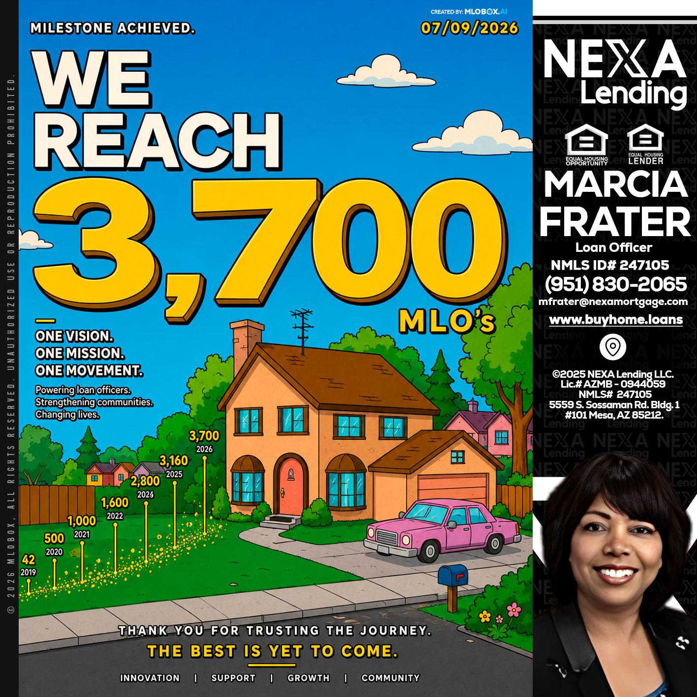 3,700 MLO's - Marcia Frater -Loan Officer