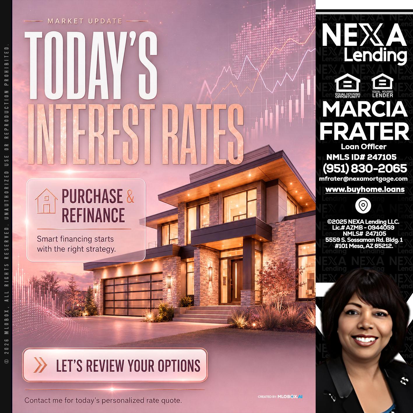 todays interest rates - Marcia Frater -Loan Officer