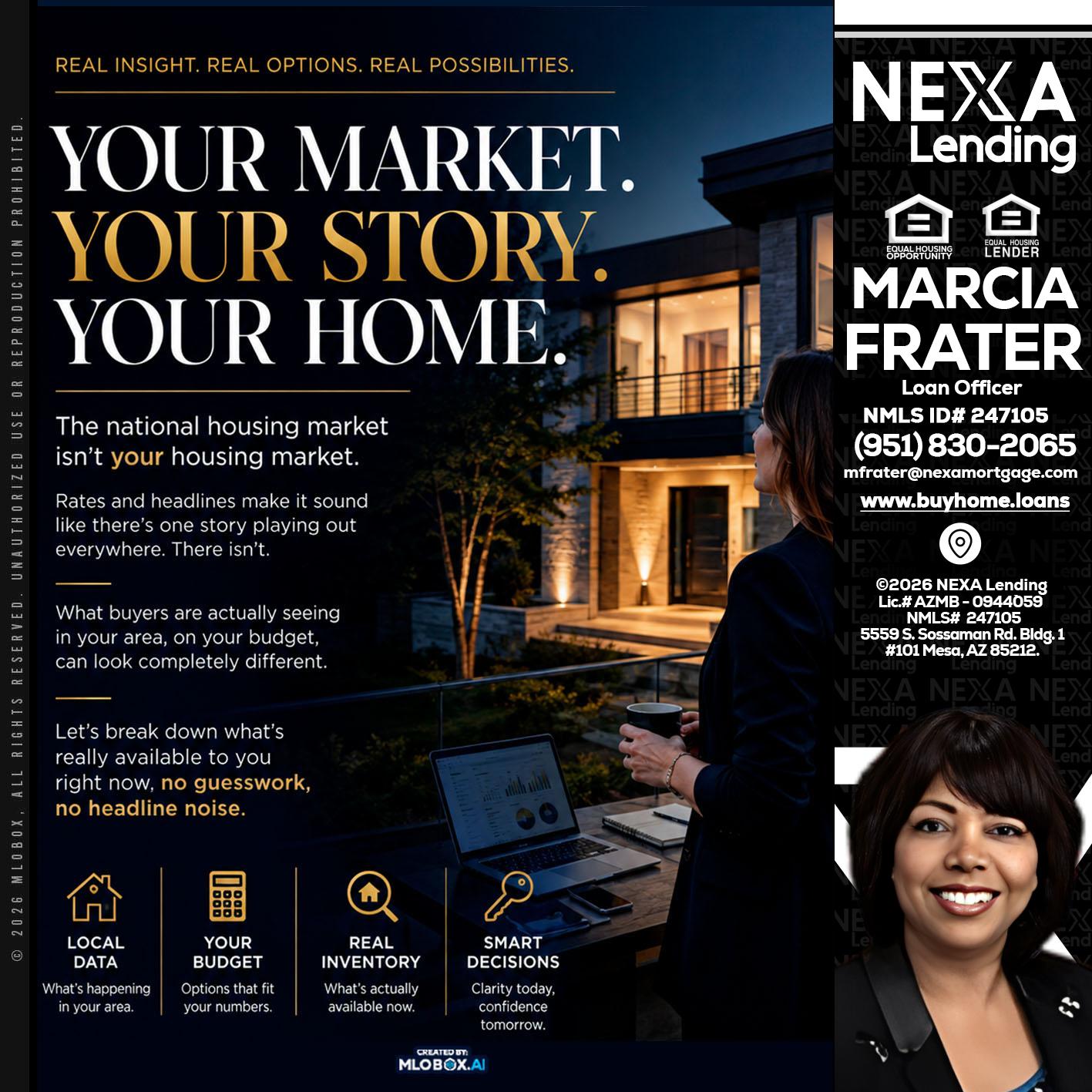 your market - Marcia Frater -Loan Officer