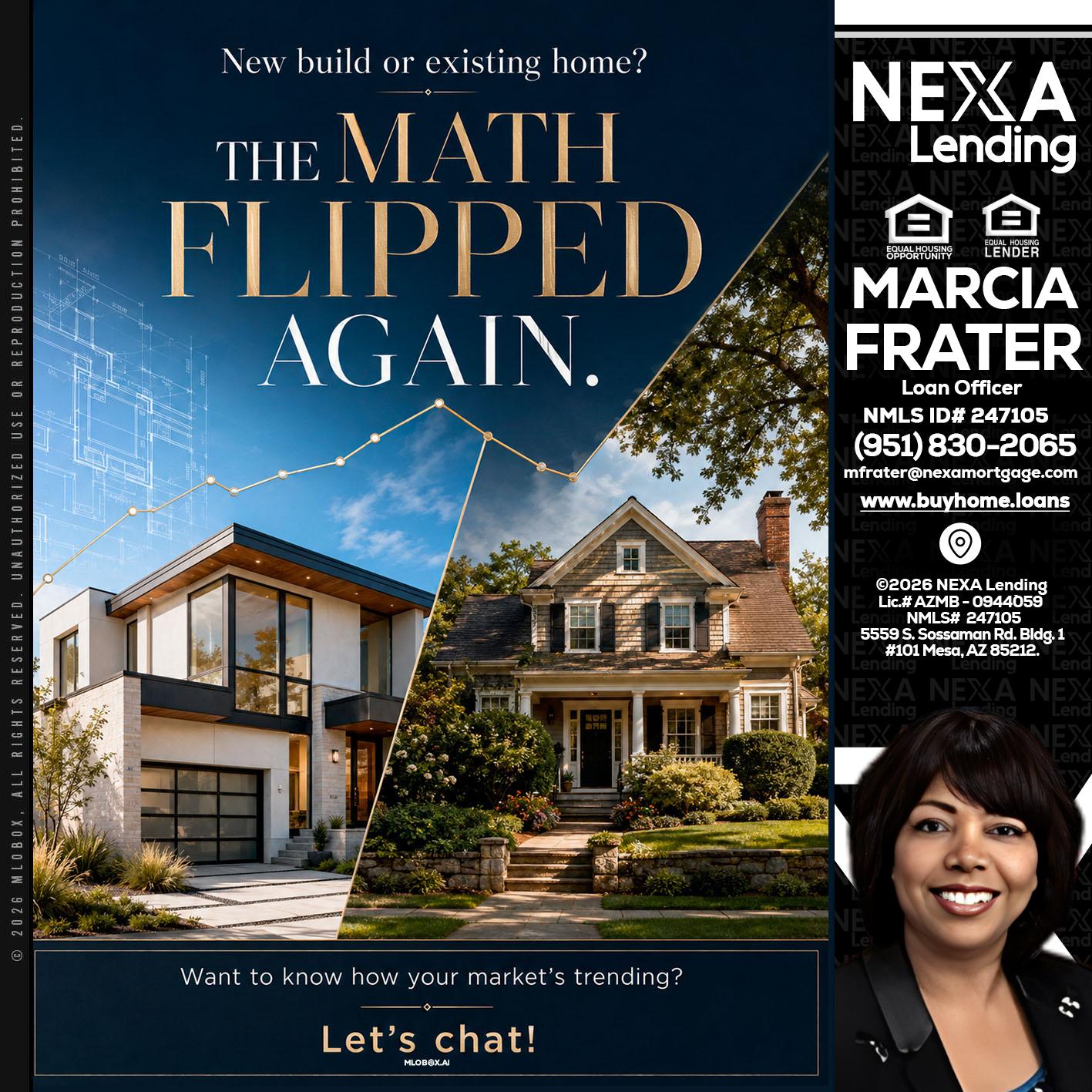 THE MATH FLIPED - Marcia Frater -Loan Officer